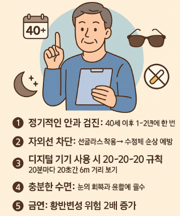 눈 건강을 위한 5가지
