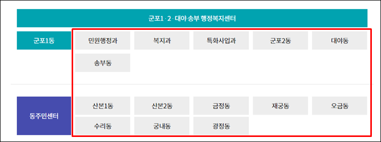 군포시청-동주민센터