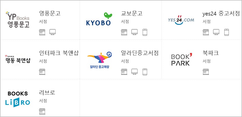 문화상품권 오프라인 사용처