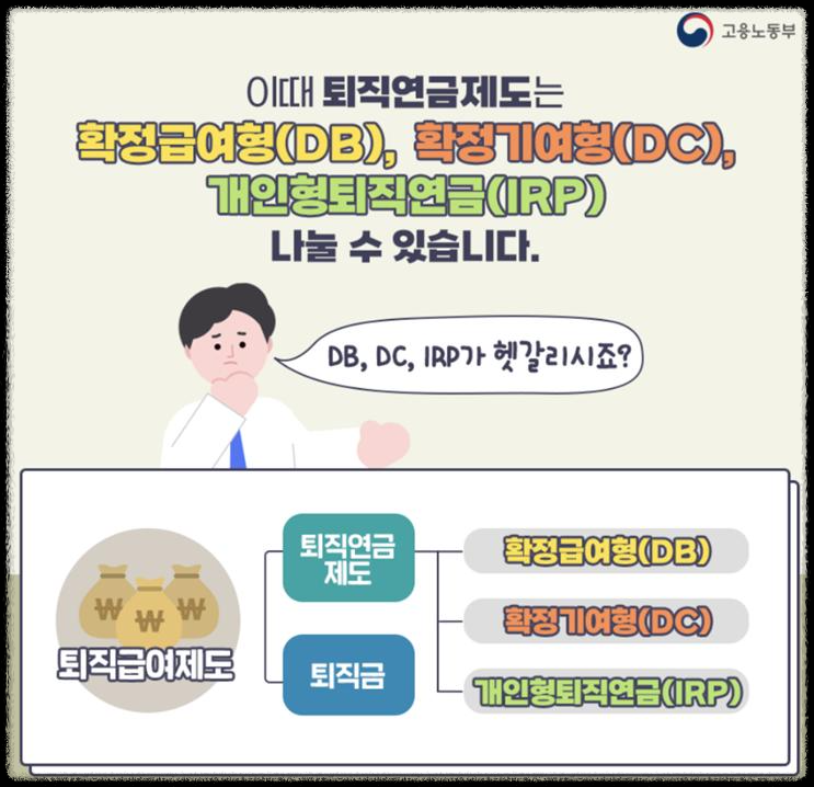 퇴직연금 종류 및 DC형 DB형 차이점 & 비교