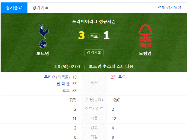 토트넘 노팅엄 경기