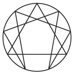 에니어그램이란 무엇인가? – 성격유형 검사와 심리학적 배경