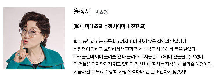 현재는 아름다워 등장인물