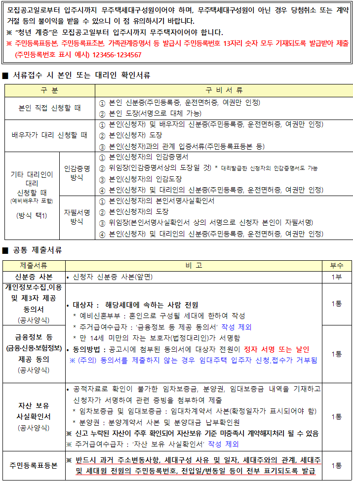 행복주택제출서류
