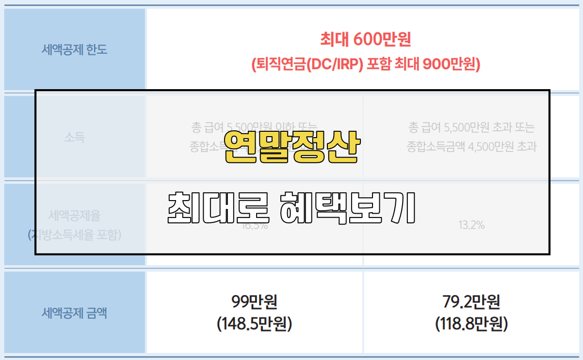 연말정산 연금저축