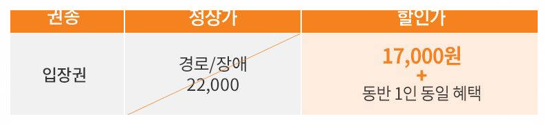 한국민속촌 입장료 경로,장애대상 할인