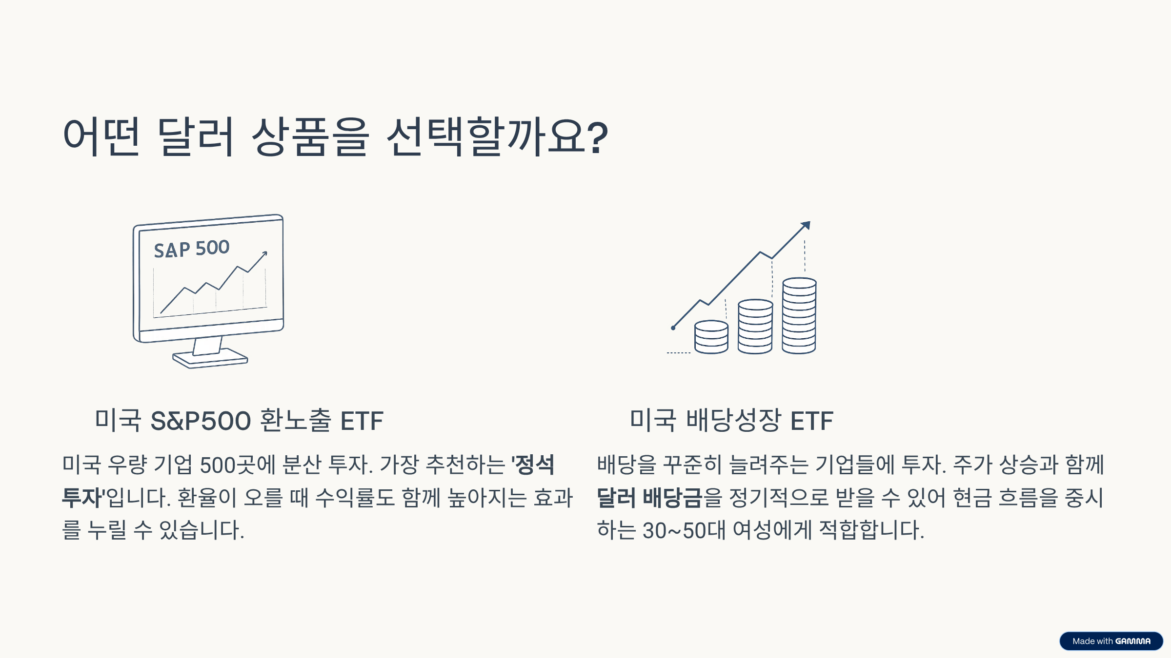 환율! 흔들리는 시장, 3050 주린이를 위한 '평생 자산 관리법'