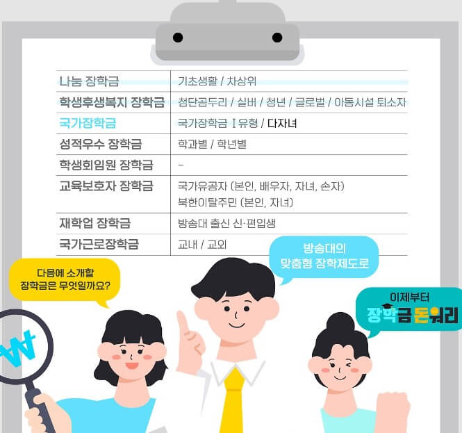 국가장학금