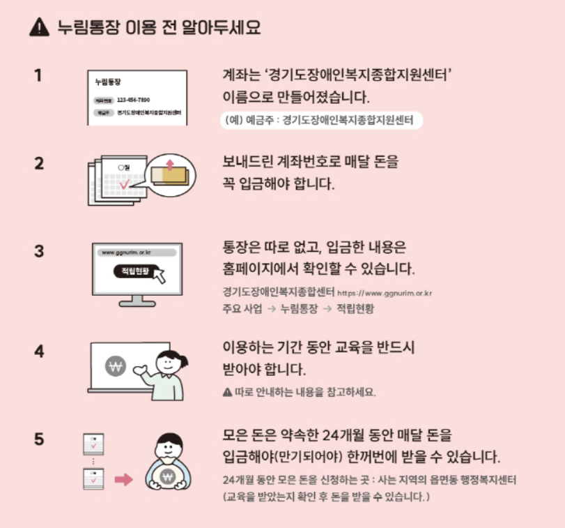 경기도 장애인 누림통장