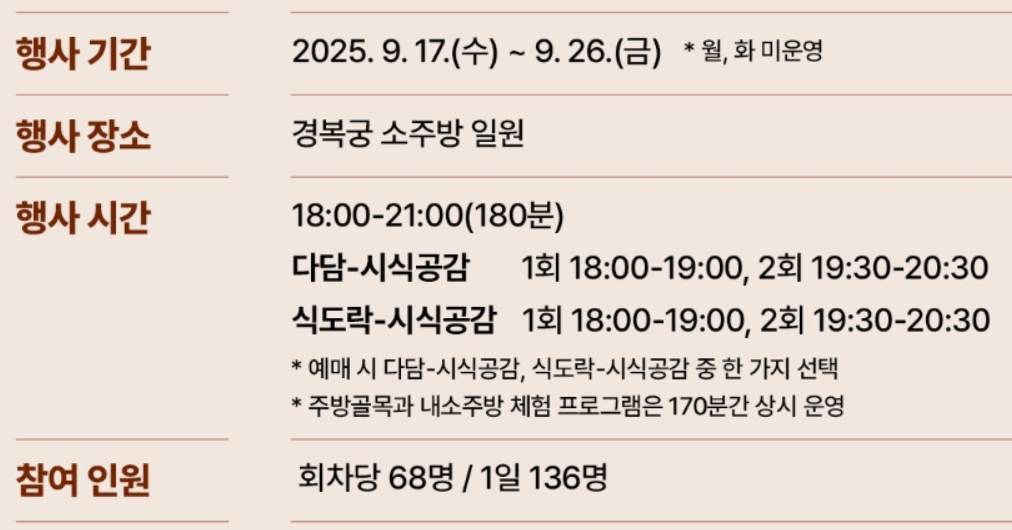 경복궁 수라간 시식공감