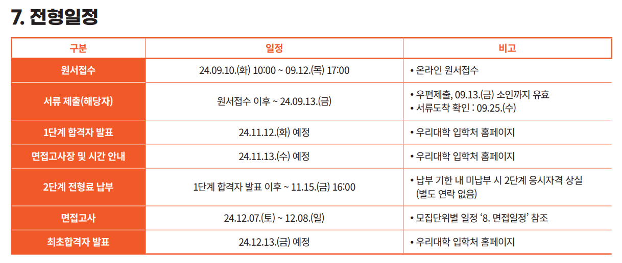 두드림 전형일정