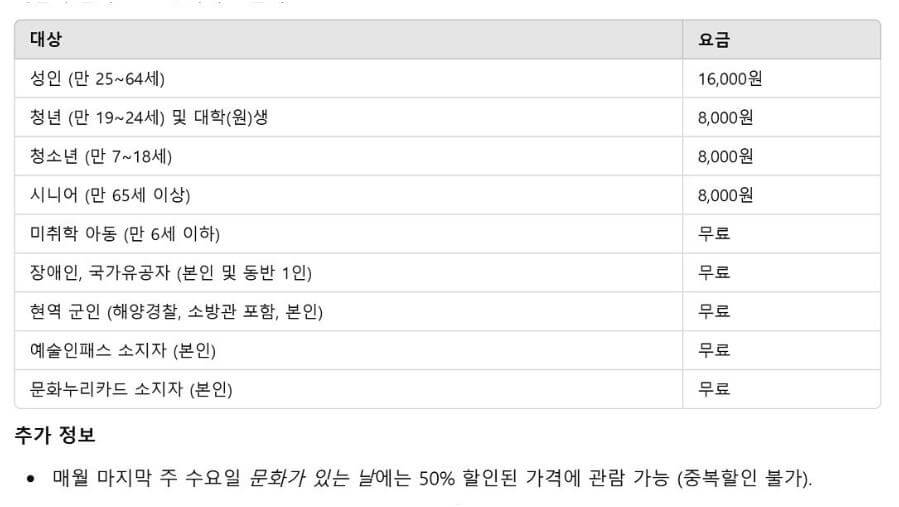 2) 리움미술관 피에르 위그 가격 안내