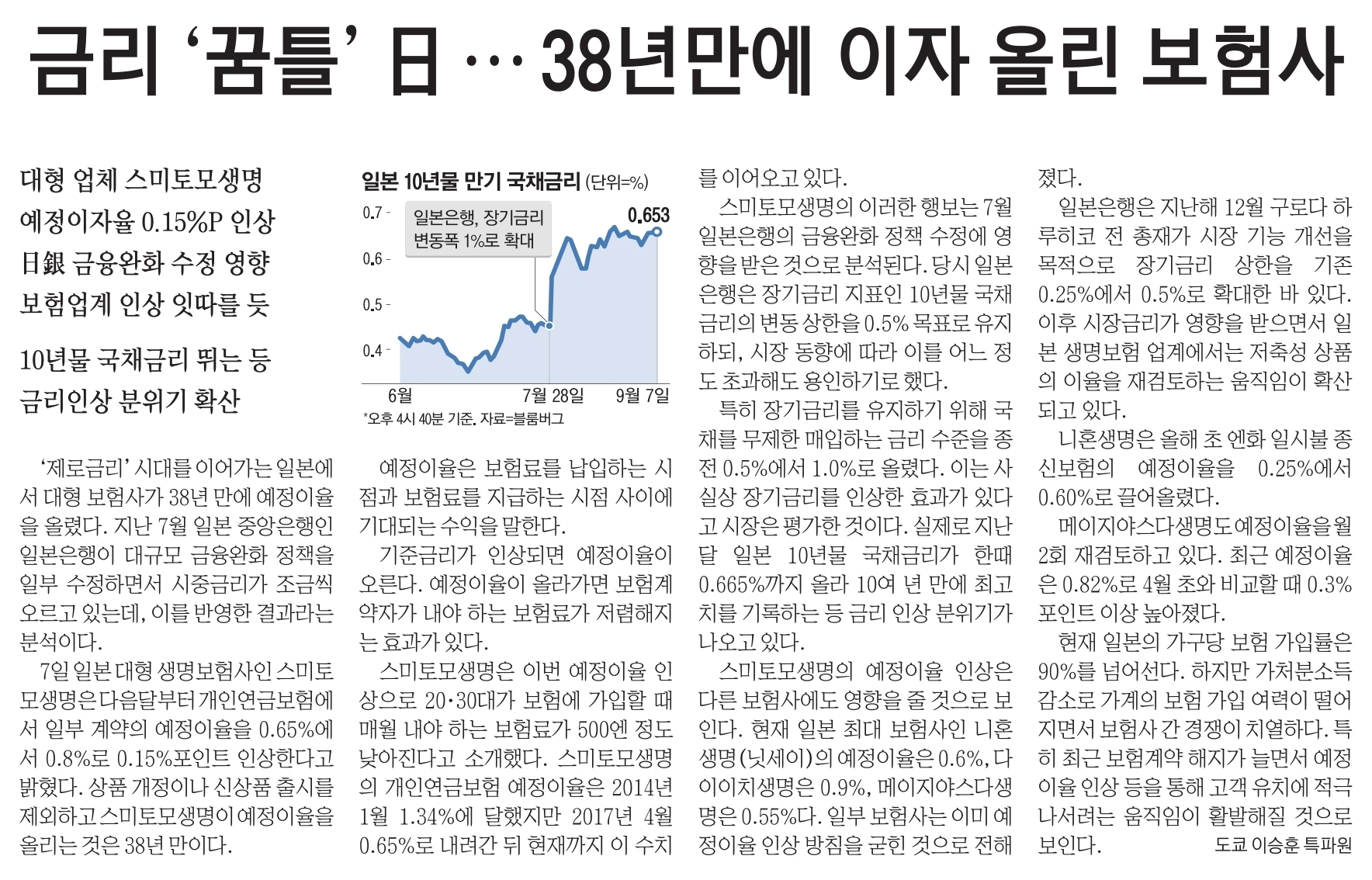 금리 꿈틀 일본 38년만에 이자 올린 보험사