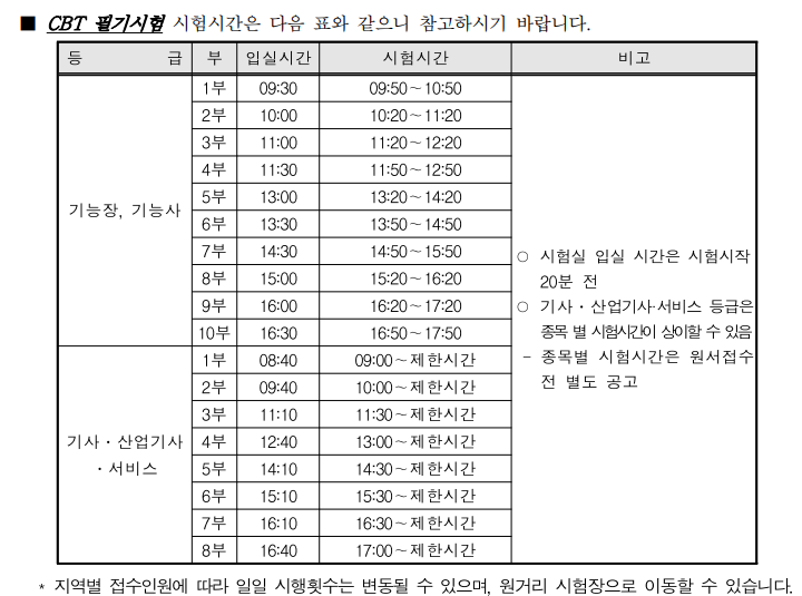 CBT 일정