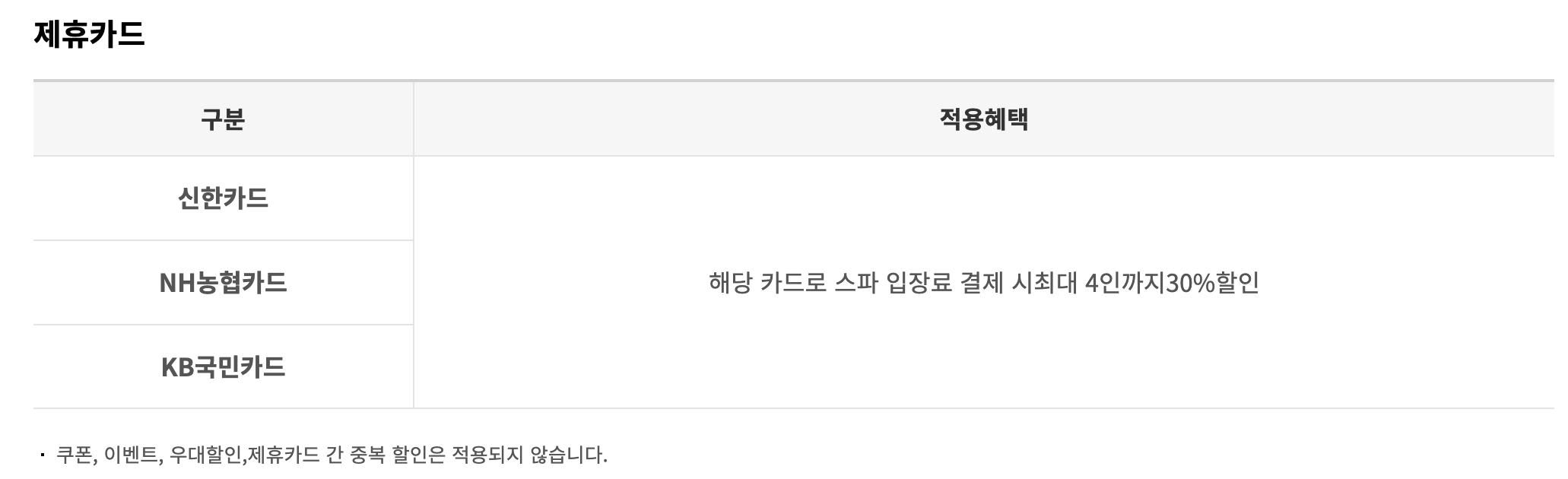 해브나인스파제휴카드