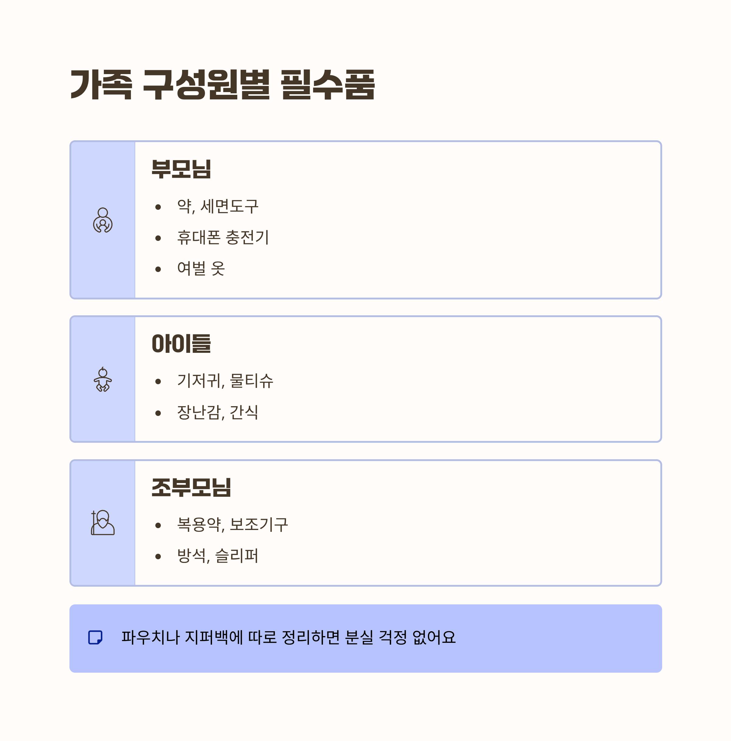 가족 구성원별 짐 싸기 핵심 포인트
