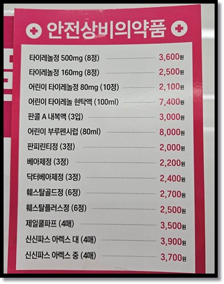 편의점 판매 안전상비약품