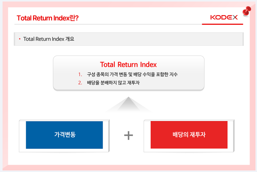 ETF투자전략 (S&amp;P500 vs S&amp;P500TR)
