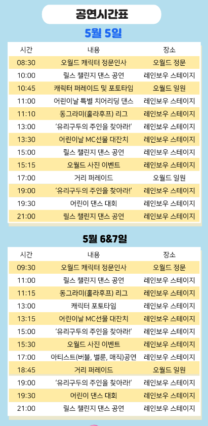 우천시에 가능한 대전어린이날 행사