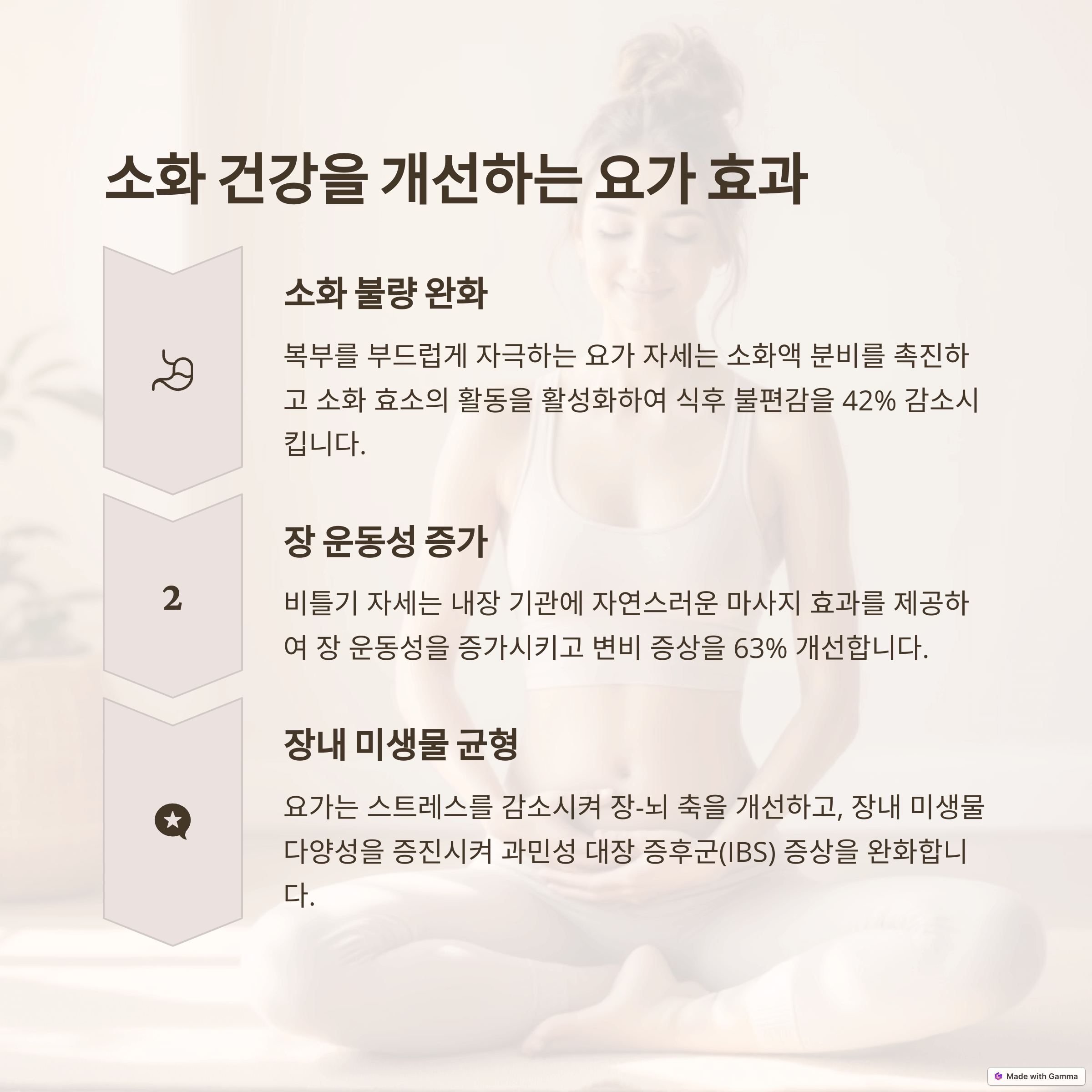 요가의 신체적 효과 심층 분석: 건강한 몸을 위한 과학적 접근