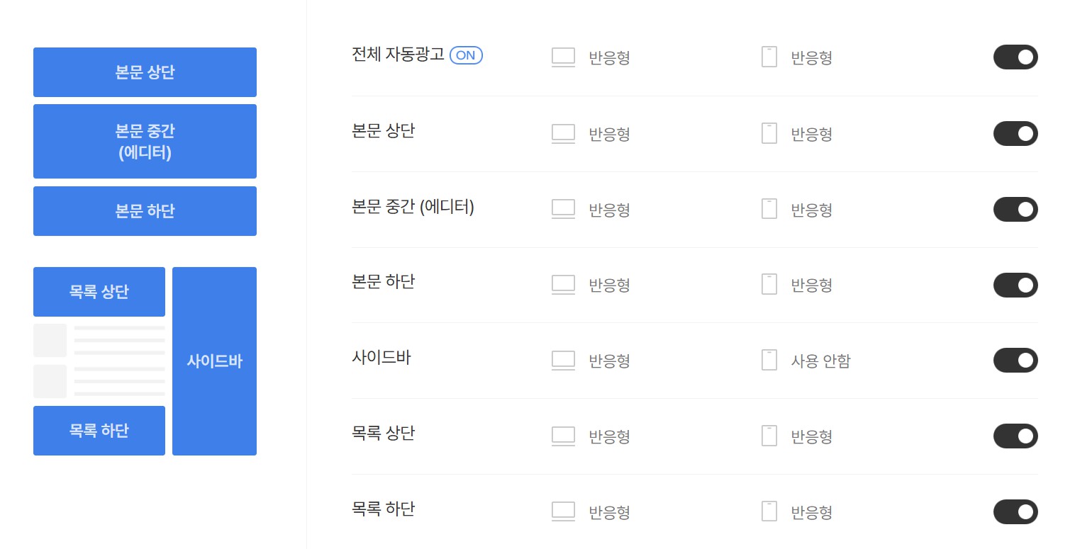 티스토리 광고 설정