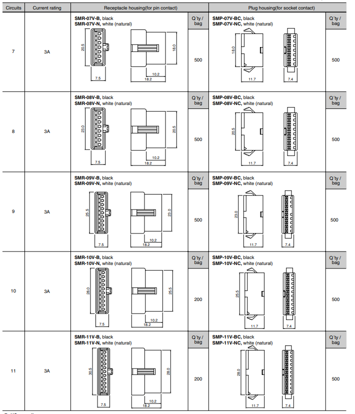JST connector-사양표