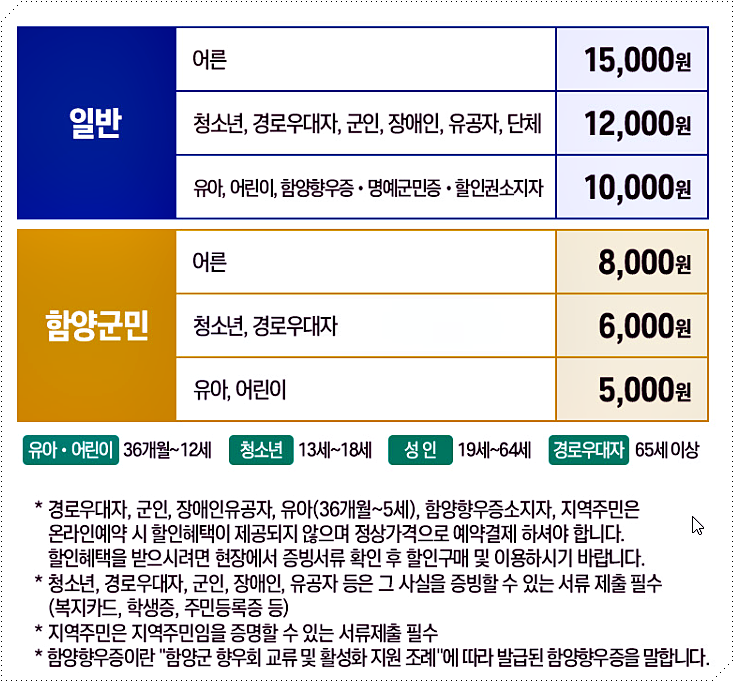 티켓 요금