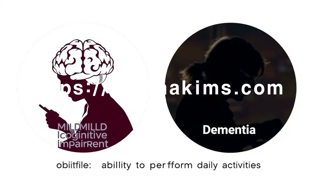 왼쪽 패널은 '경도인지장애'를 나타내며, 밝고 선명한 색감의 뇌 아이콘 아래에 독서, 요리 등 일상 활동을 독립적으로 수행하는 명확한 사람 실루엣이 보이는 이미지.