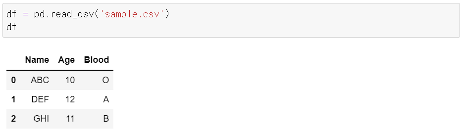 pandans dataframe 03