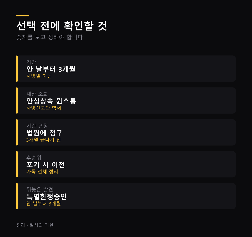선택 전에 확인할 것