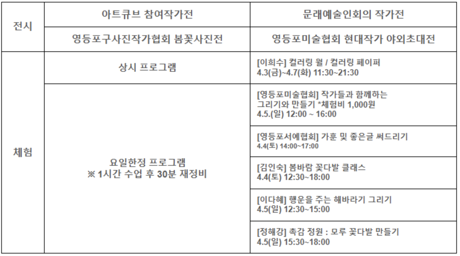 영등포 여의도 봄꽃축제 일정 장소 프로그램 주차 총정리