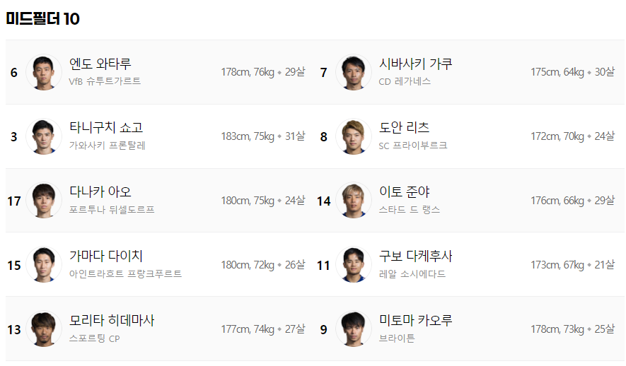 일본 월드컵 일정