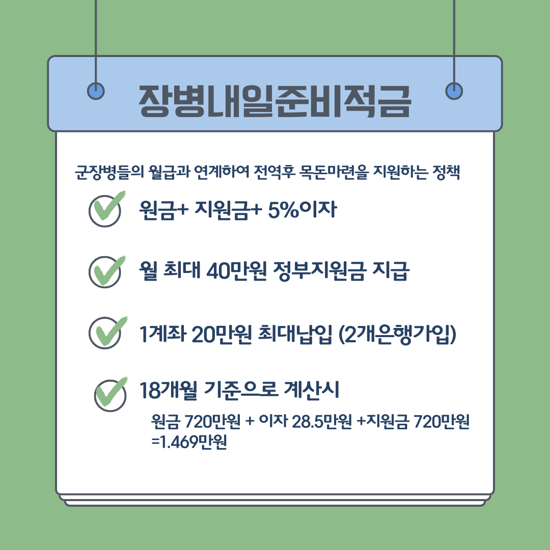 장병내일준비적금 계산하기