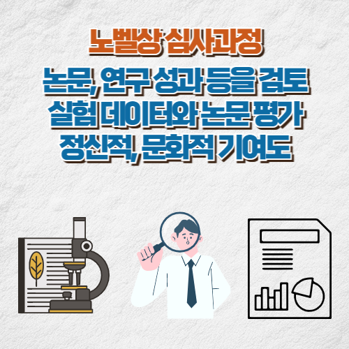 노벨상 심사과정