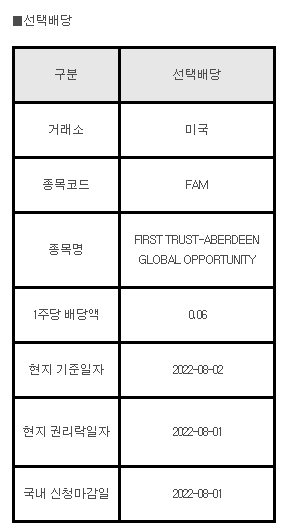 미국주식 선택배당 안내 FAM, FIRST TRUST-ABERDEEN GLOBAL OPPORTUNITY