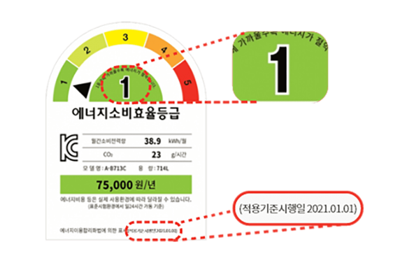 으뜸효율가전 환급신청