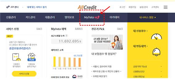 신용점수 관리