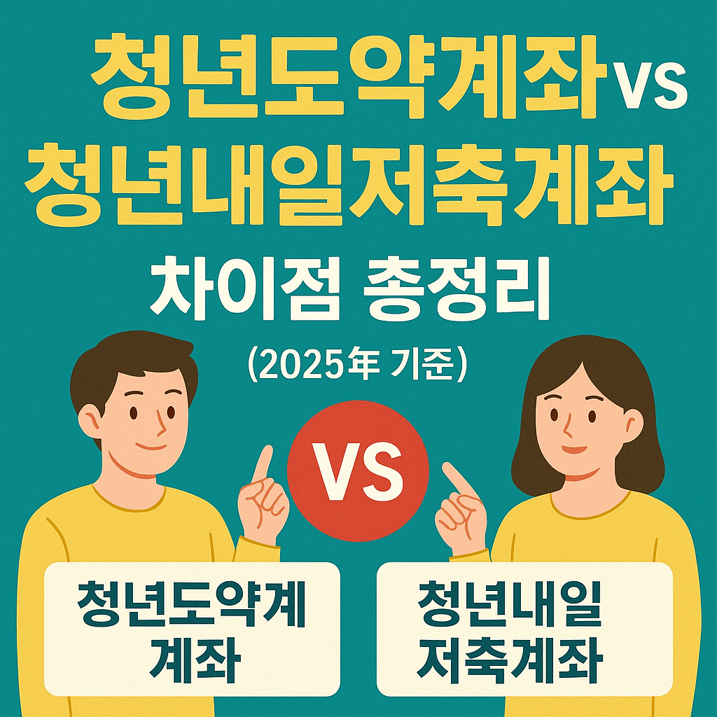 청년도약계좌와 청년내일저축계좌의 차이점 총정리라고 쓰인 이미지