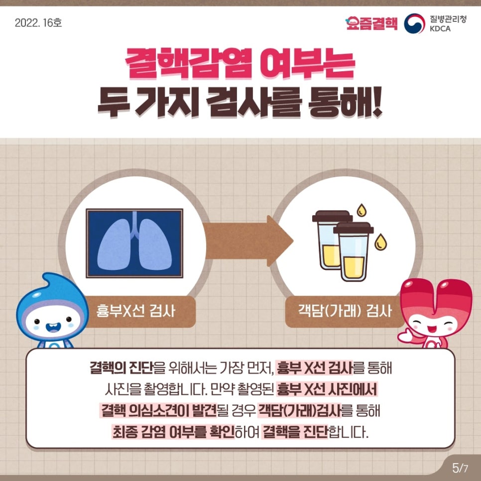 결핵검사