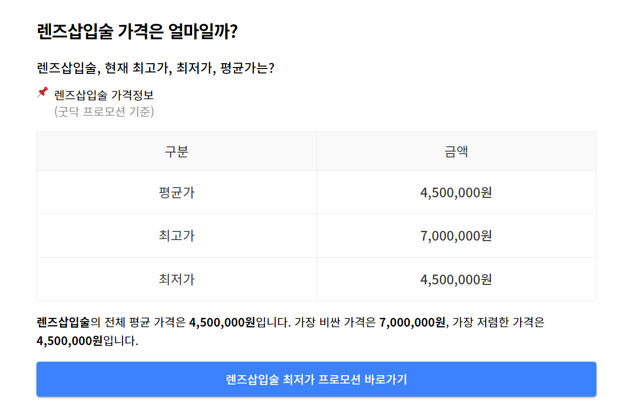 노안 교정 렌즈 삽입 수술 비용 실비가능여부