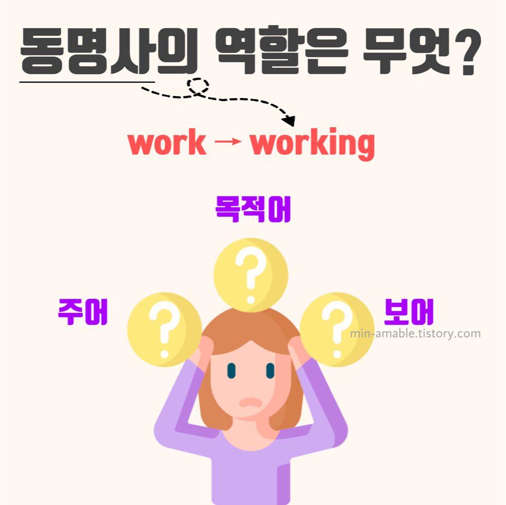 동명사의역할