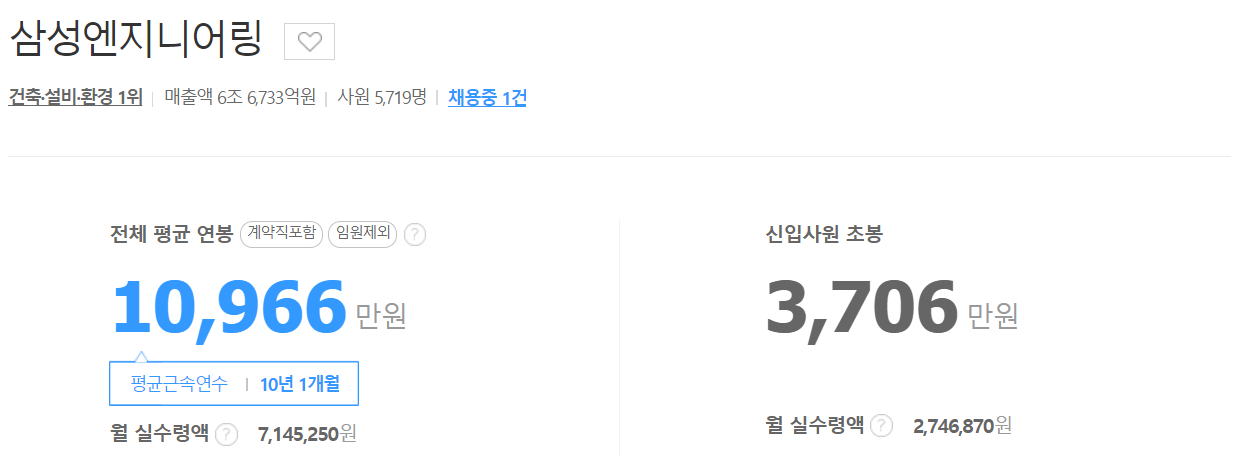 삼성 엔지니어링