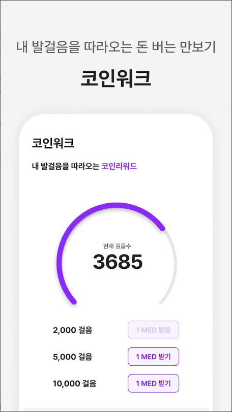 메디패스, 돈이 되는 건강생활