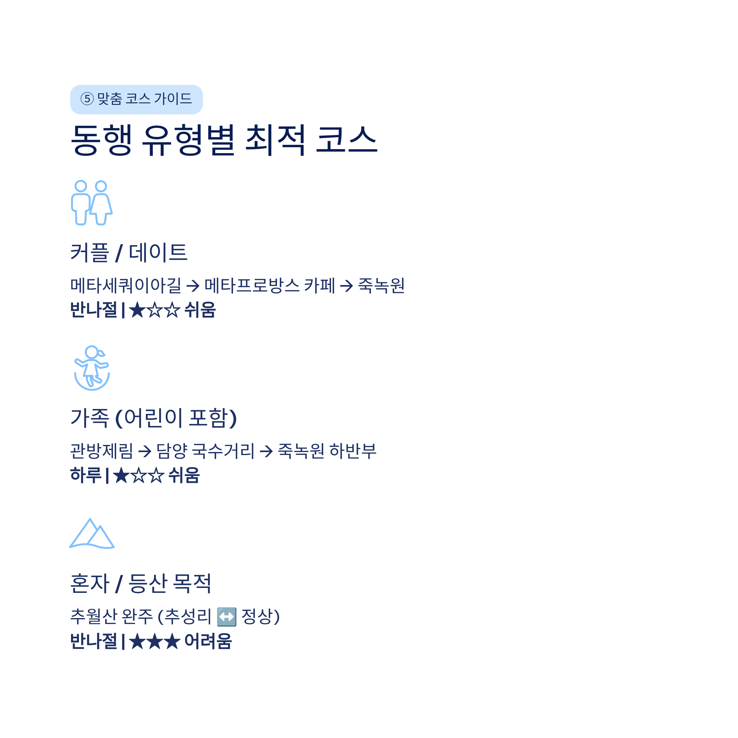 담양 메타세쿼이아길부터 추월산까지 &mdash; 걷기 명소 5선 완벽 가이드 2026