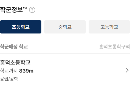 힐스테이트 어울림 청주 사직 청약 정보