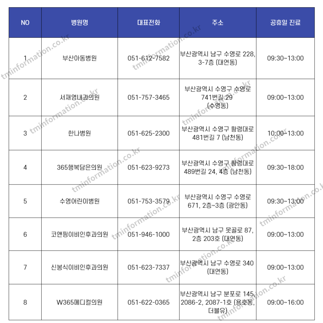 부산-공휴일-진료-가능한-소아과