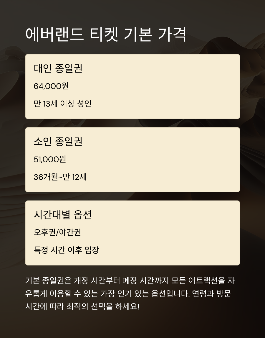 에버랜드 자유이용권 금액 정리! 연령별&middot;종류별 가격 비교