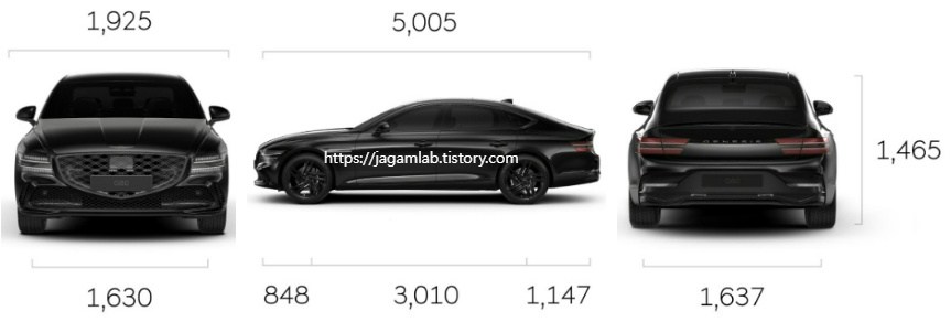 2026 G80 블랙 전장, 전폭, 전고, 축거, 윤거 전후 제원