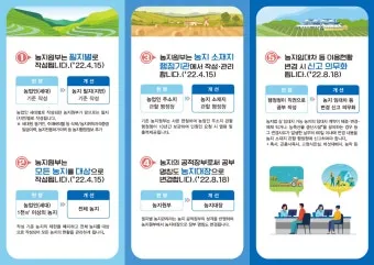 농지원부 정리 발급 정정 등록 기준 농지대장 차이_5