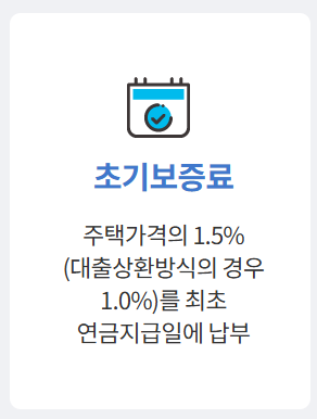 주택연금 가입조건 및 신청 방법